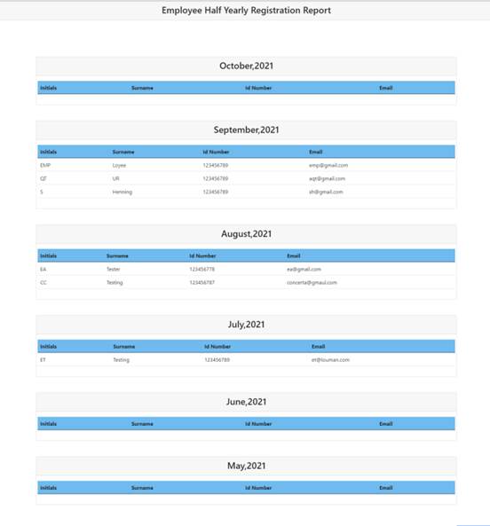 Graphical user interface, application, Word
Description automatically generated Graphical user interface, application, Word
Description automatically generated